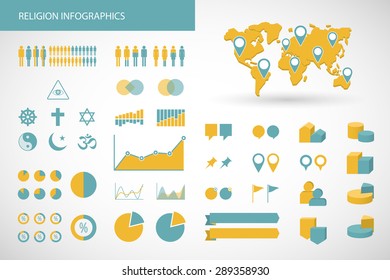 illustration of a  religion  related infographics kit