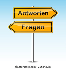 illustration of reply and ask signs (german translation)
