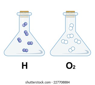 Illustration represents chemicals hydrogen and oxygen. Ideal for educational material and institutional