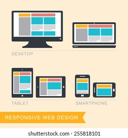 Illustration of responsive web design layouts on digital devices, desktop, tablet, smartphone