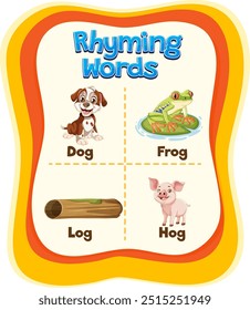 Illustration of rhyming words with images