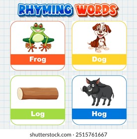 Illustration of rhyming words with images