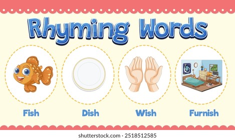 Illustration of rhyming words with images