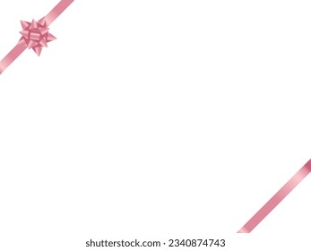 Illustration of a ribbon frame