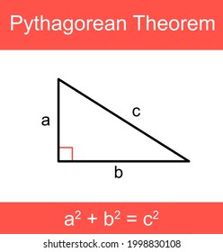 Illustration of right triangle with Pythagorean Theorem.