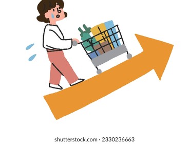  Illustration of rising food costs due to inflation and soaring prices