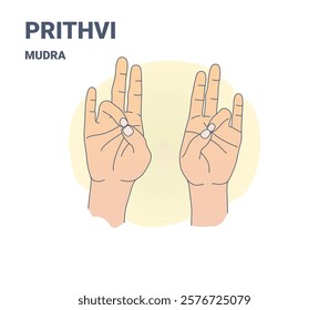 Illustration of Rithvi Mudra performed with both left and right hands, symbolizing grounding and stability. Perfect for yoga cards, books, apps, guides, and spiritual wellness projects.