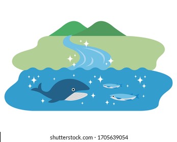 Illustration of a river with clean water flowing from the mountain to the sea and whales and fish in the clean sea.
It can be used as one point for advertisements.
