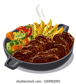 illustration of roasted meat with vegetables in pan