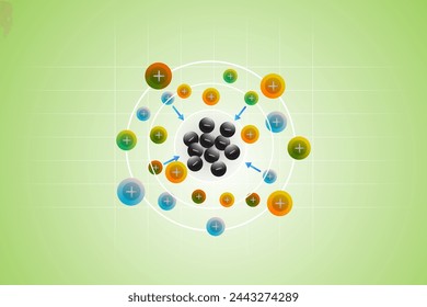 ilustración del papel del ácido húmico en la absorción de iones positivos para neutralizar el suelo y hacerlo fértil