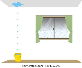 It is an illustration of a room leaking from the ceiling.