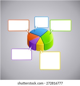 illustration of round diagram with different color and labels