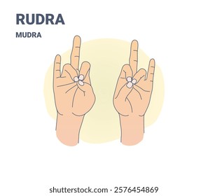 Illustration of Rudra Mudra performed with both left and right hands, symbolizing vitality and inner strength. Ideal for yoga cards, books, apps, wellness guides, and spiritual content.