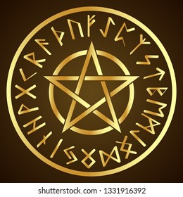 Illustration of the runic alphabet and the pentagram in a circle.