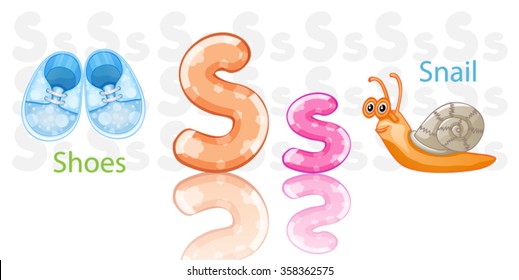 Illustration of s alphabet