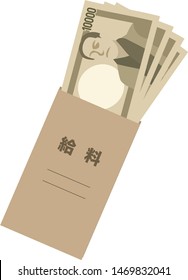 
Illustration of a salary bag.
The word kyuryo means salary.