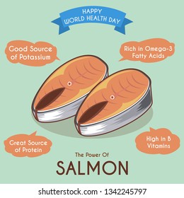 Illustration of salmon and its benefits
