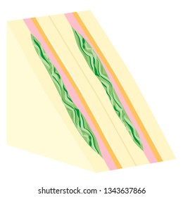 Illustration of the sandwich