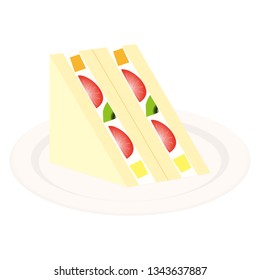 Illustration of the sandwich
