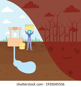Illustration of save water day Free Vector