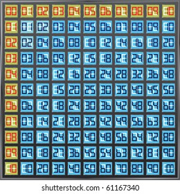 Illustration of the school multiplication table