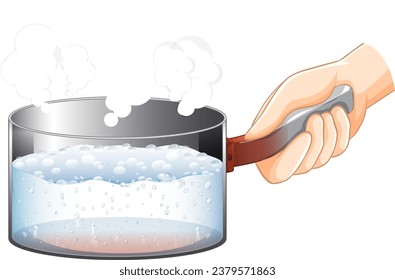 Illustration of a science experiment demonstrating heat transfer to boil water