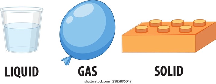 Illustration eines wissenschaftlichen Experiments mit Objekten, die verschiedene Zustände von Materie darstellen