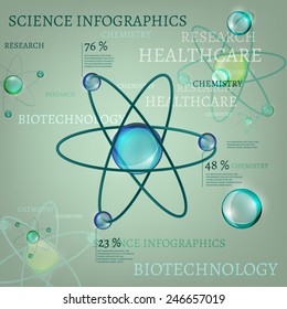 The illustration of science infographic. Vector image.