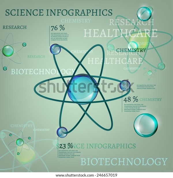 Illustration Science Infographic Vector Image Stock Vector (Royalty ...