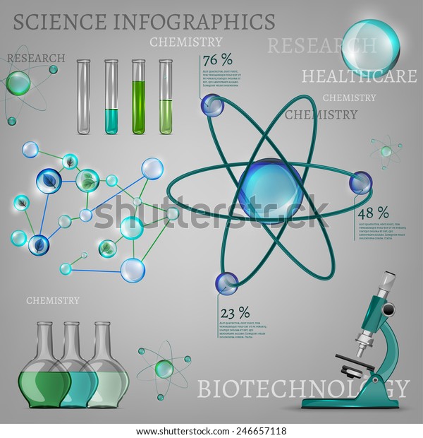 Illustration Science Infographic Vector Image Stock Vector (Royalty ...