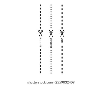 Illustration of scissors and cut lines.　Dashed line.　Dotted line.　The characters are written in Japanese as cut lines.