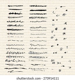Illustration of scribbles on a sheet of lined paper