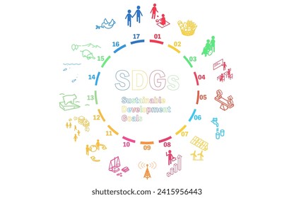 Illustration of SDG Goal Image Circle, Vector Illustration