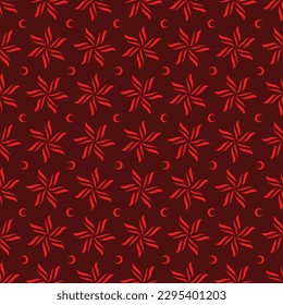 Ilustración de la taxonomía de patrones abstractos sin fisuras