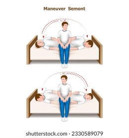 illustration of the Semont maneuver, a practical guide to the treatment of positional paroxysmal vertigo. Tutorial step by step. Vector.