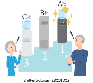 It is an illustration of a senior couple who decided which company's water server to choose.