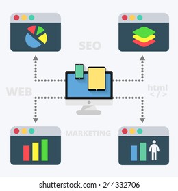 Illustration of the SEO website searching optimization process with web page. Flat design. Vector Illustration.