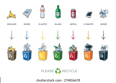 Illustration of separation recycling bins with organic, paper, plastic, glass, metal, e-waste and mixed waste. Waste segregation management concept.