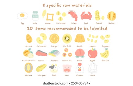 Illustration set of 28 specific ingredients for food allergies