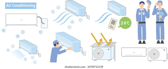 Illustration set for air conditioners, air conditioning equipment, and air conditioning work