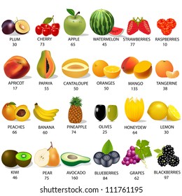 illustration set amount calories in fruit on white