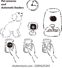 Illustration set of automatic pet feeder, dog, smartphone, pet camera