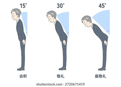 Conjunto de ilustración de ángulos de arqueamiento - Hombre de negocios de mediana edad