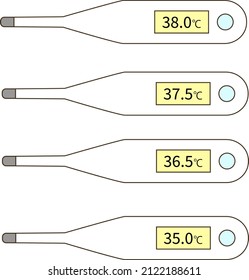 Illustration set by body temperature of a simple thermometer