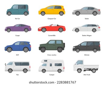 Illustration set of cars by body type.