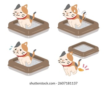 Illustration set of cats defecating, simple vector illustration