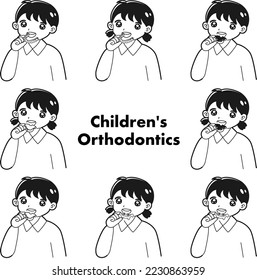 Illustration set of children's orthodontic appliances (black and white)