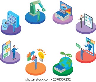Illustration set of companies considering business efficiency and environmental friendliness