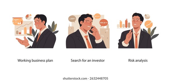 Conjunto de ilustrações que descreve os processos essenciais de arranque, incluindo a elaboração de um plano de negócios, a sensibilização dos investidores e a avaliação dos riscos financeiros e de mercado.