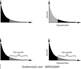 Illustration of Set of Fat Tailed and Long Tailed Distributions Chart Label Isolated on White Background.
